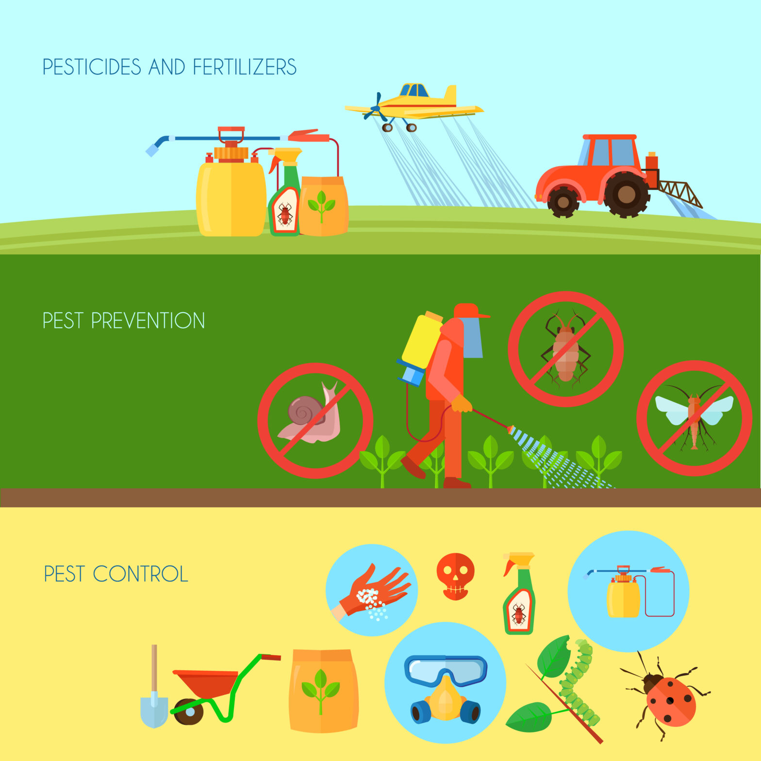 Eco-logical pest control